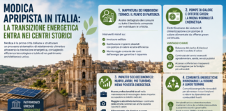 Modica prima città italiana nella transizione energetica: pompe di calore, comunità rinnovabili e addio ai picchi termici